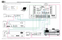 McIntosh MA9000-Connection-Diagram